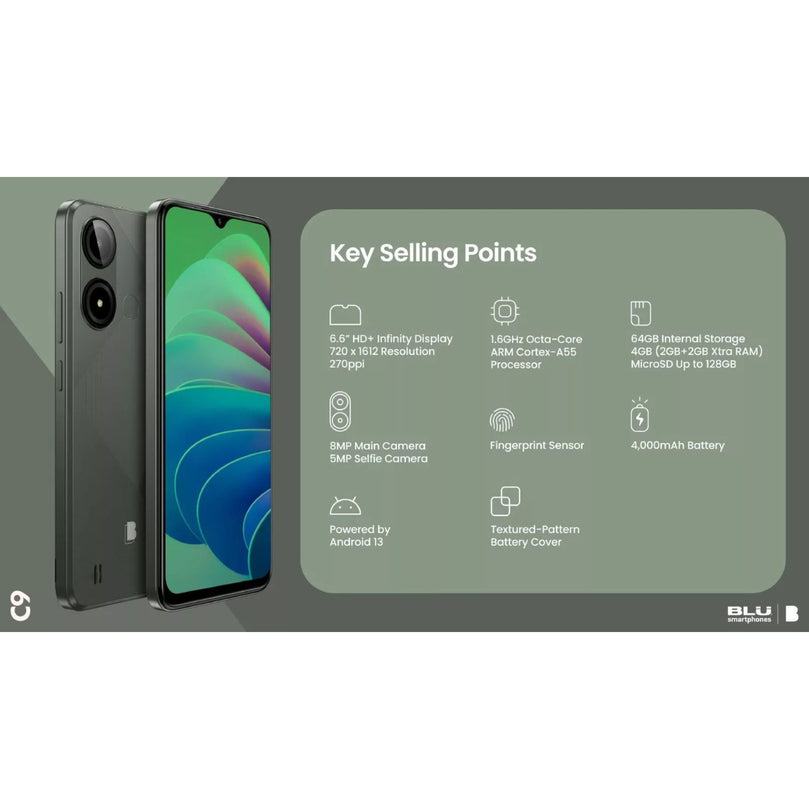 Banner of BLU in black showcasing selling points