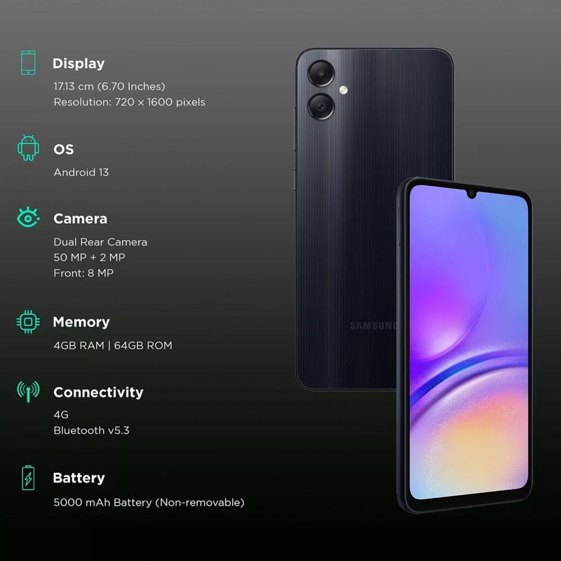 Samsung A05 descriptive pictures of the phones features.